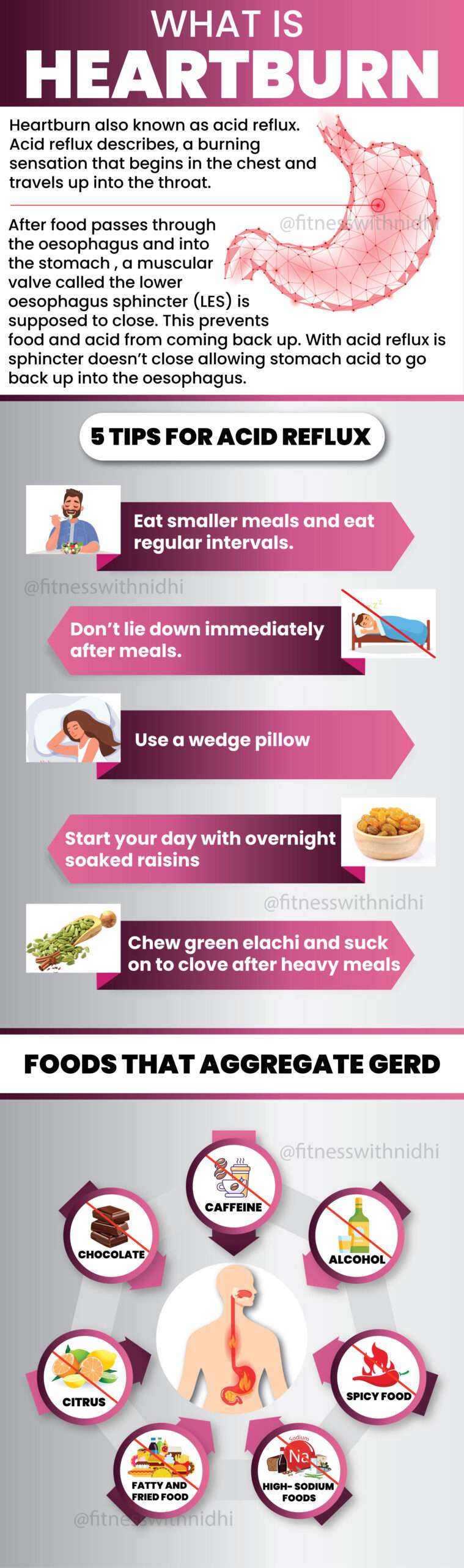 tips to avoid acid reflux heartburn