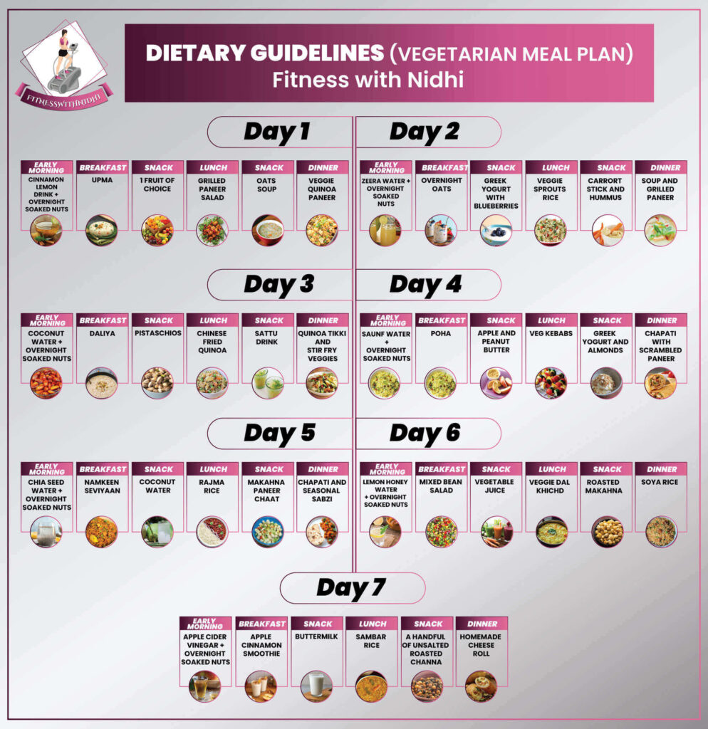 diet-plan-chart