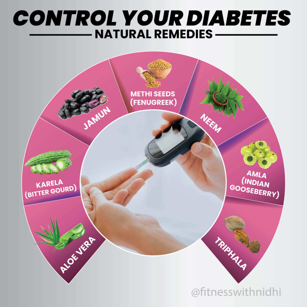 control your diabetes with natural remedies