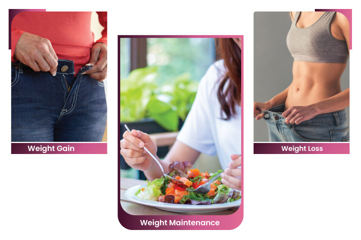 11weight gain, weight maintenance and weight loss in weight management