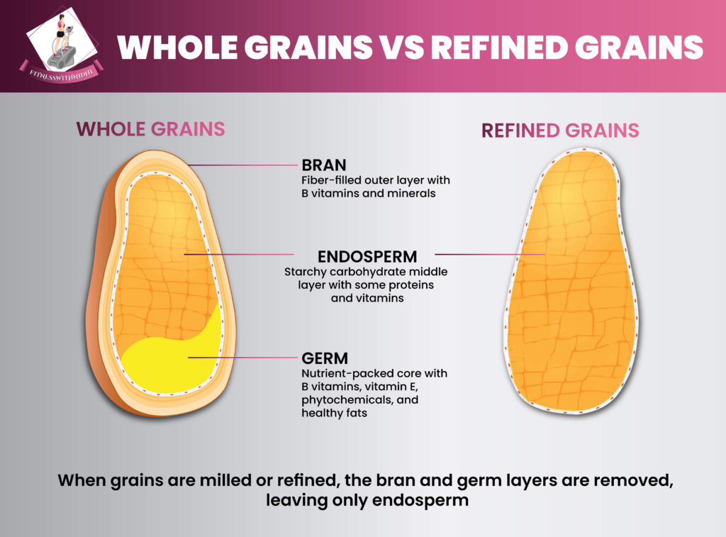 whole grains vs refined grains different