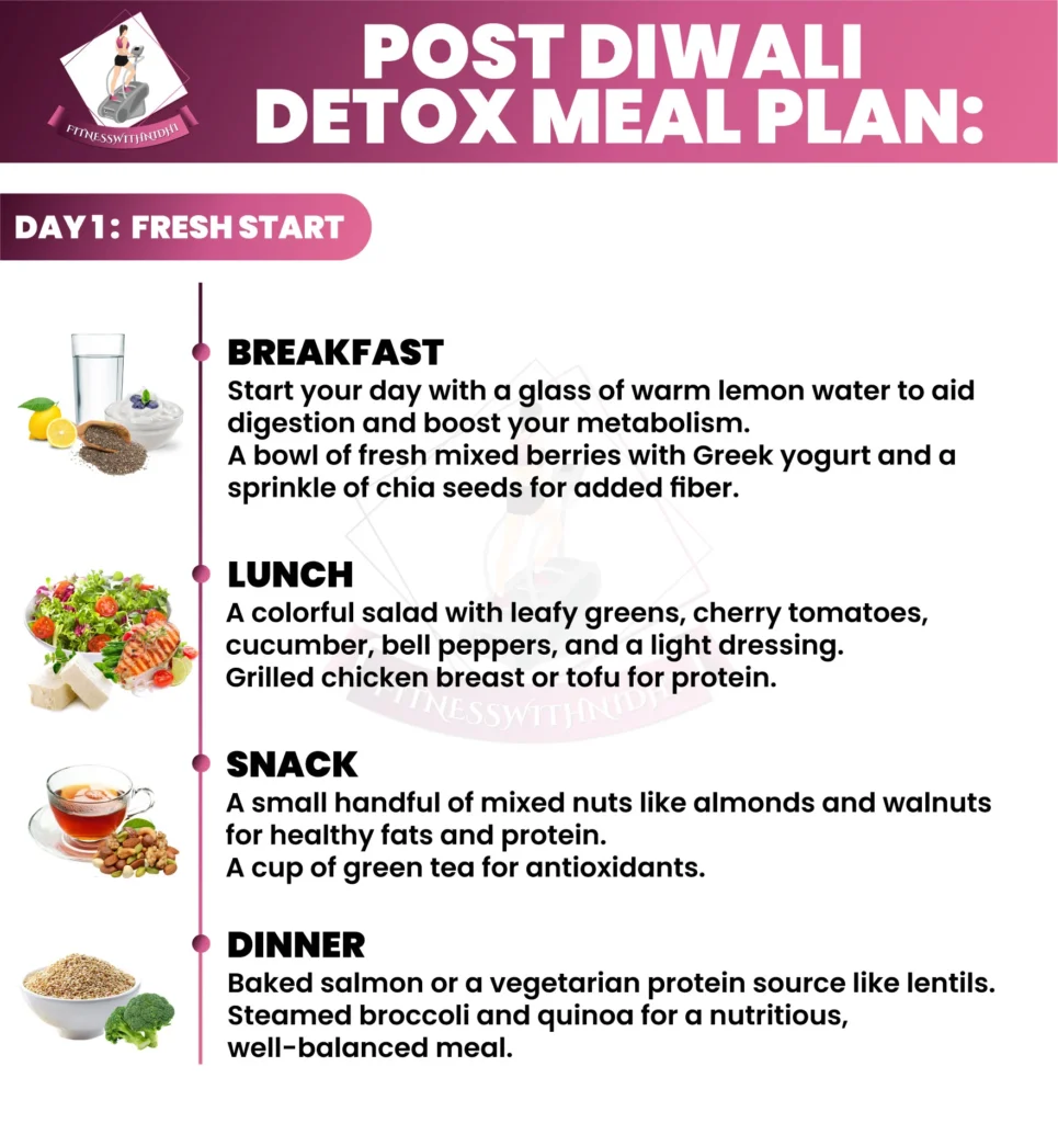 post diwali detox meal plan day 1 fresh start