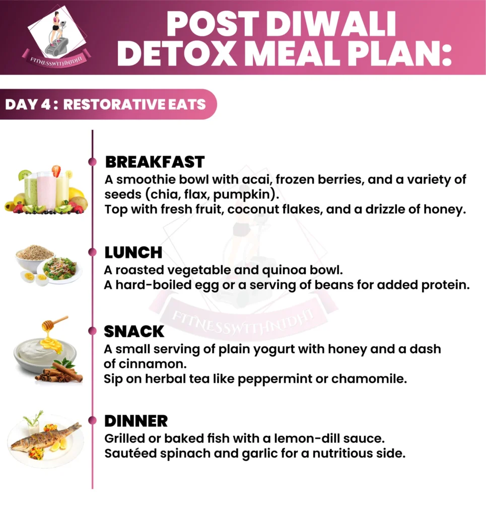 post diwali detox meal plan day 4 restorative eats
