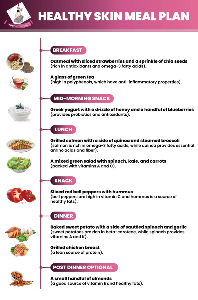 healthy skin diet meal plan for a day