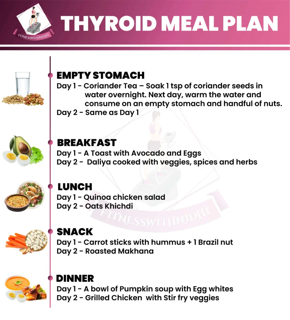 thyroid diet meal plan