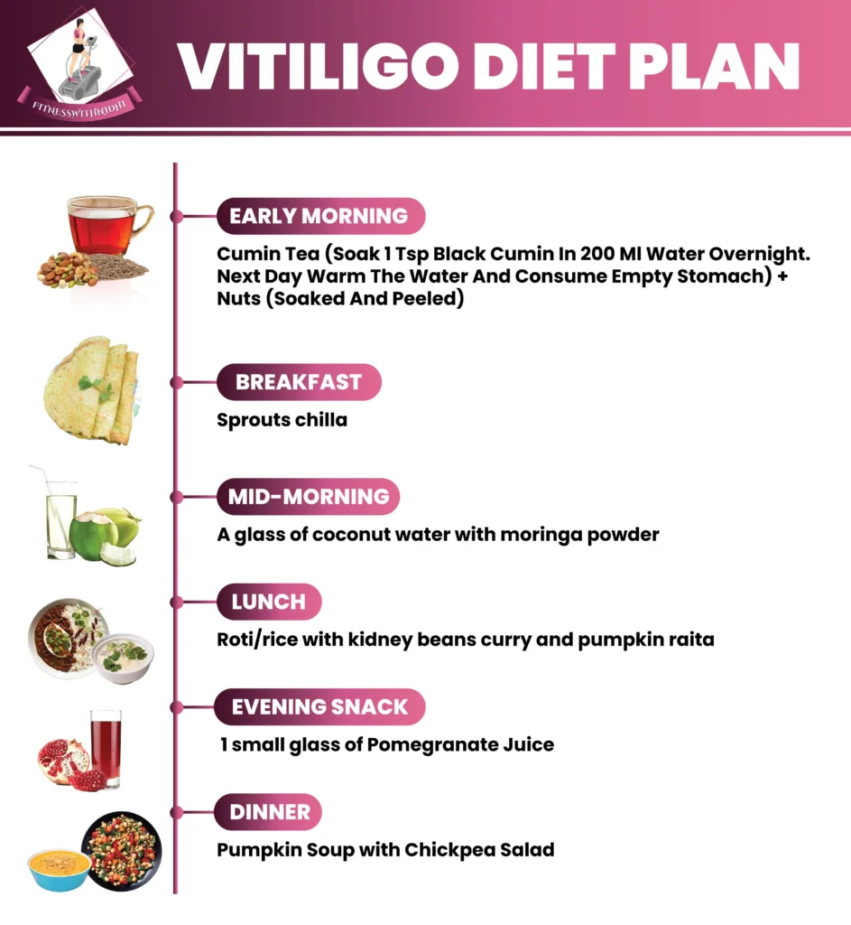 Vitiligo Food Diet Plan