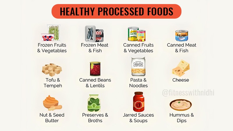 Healthy Processed Foods