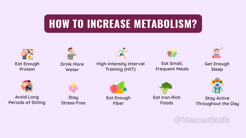 How to Increase Metabolism Naturally
