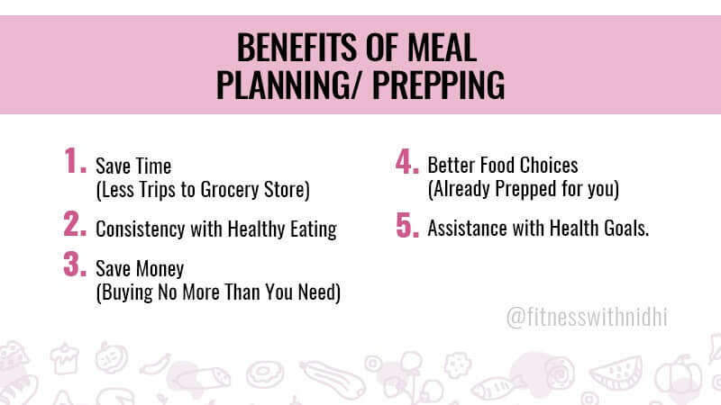 Benefits of Meal Prepping for Weight Loss