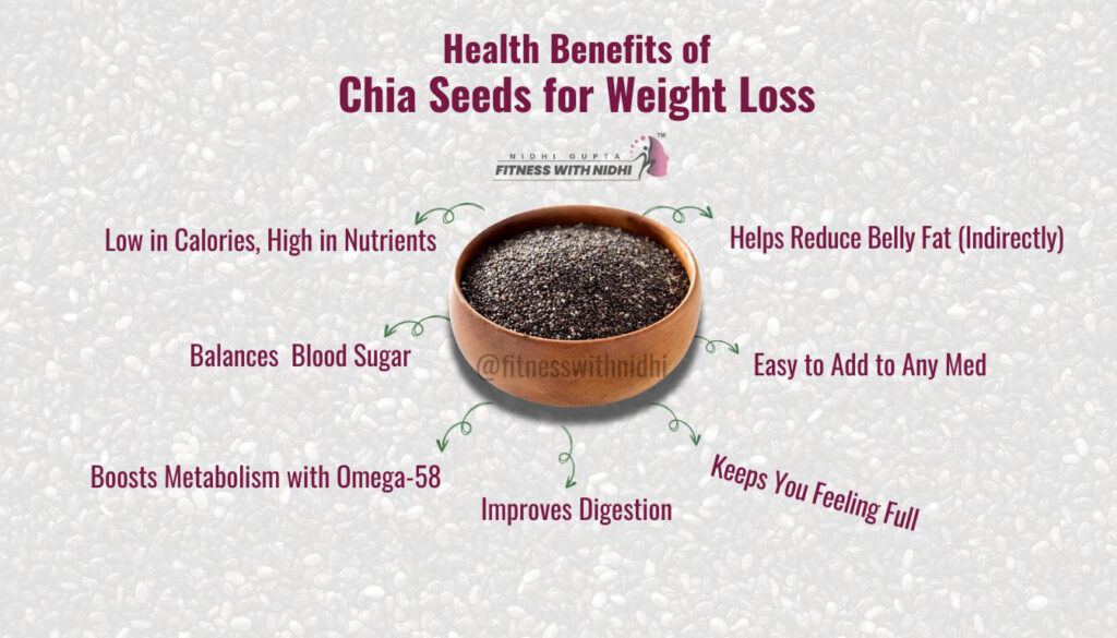 Benefits of Chia seed