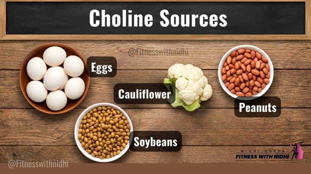 Choline Sources
