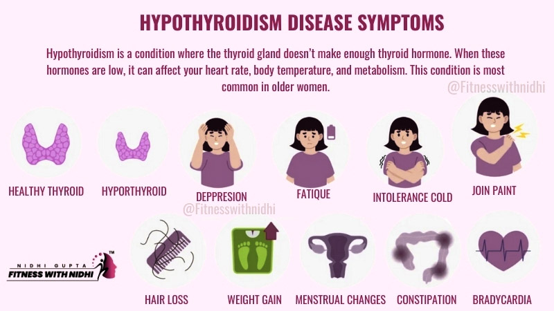 Signs Your Thyroid Is Affecting Your Weight