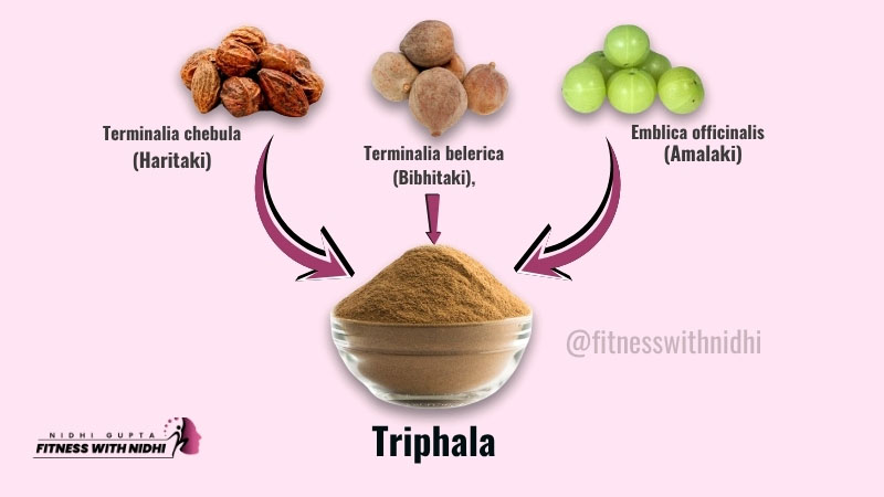 What Is Triphala?