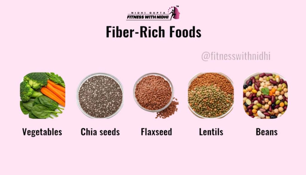 Fiber-Rich Foods