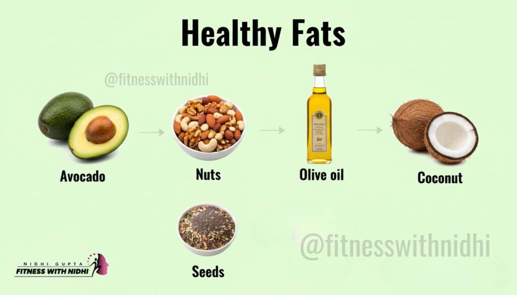 Healthy Fats