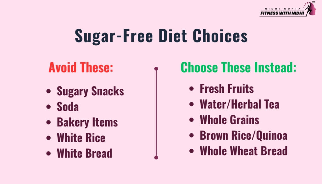 Sugar-Free Diet Choices